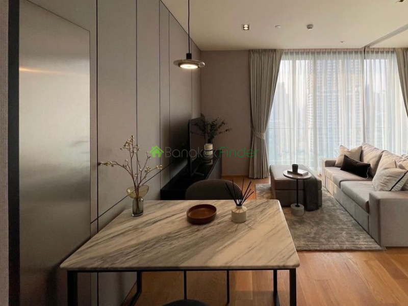 Sukhumvit, Bangkok, Thailand, 1 Bedroom Bedrooms, ,1 BathroomBathrooms,Condo,For Rent,Beatniq,7191