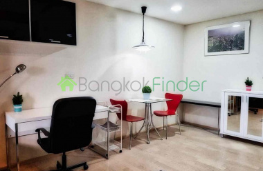 Thonglor, Bangkok, Thailand, 1 Bedroom Bedrooms, ,1 BathroomBathrooms,Condo,For Rent,Noble Remix,7192