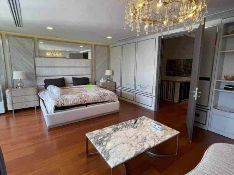 Asoke, Bangkok, Thailand, 4 Bedrooms Bedrooms, 0 ,5 BathroomsBathrooms,House,For Rent,7283