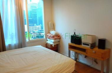 Asoke, Asoke, Bangkok, Thailand, 1 Bedroom Bedrooms, ,1 BathroomBathrooms,Condo,For Rent,Wind 23,Asoke,11,7590