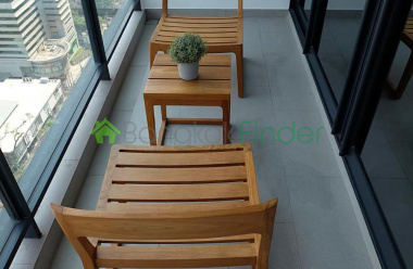 Asoke, Bangkok, Thailand, 2 Bedrooms Bedrooms, ,2 BathroomsBathrooms,Condo,For Rent,The Lofts Asoke,7601