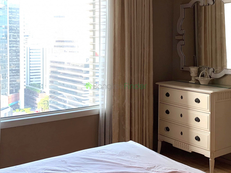 Sathorn, Bangkok, Thailand, 1 Bedroom Bedrooms, ,1 BathroomBathrooms,Condo,For Rent,The Empire Place,7668