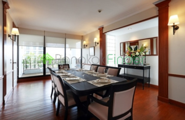 Bangna KM.6, Bangkok, Thailand, 3 Bedrooms Bedrooms, ,3 BathroomsBathrooms,Apartment,For Rent,Setthasiri Bangna,7697 Bangna KM.6, Bangkok, Thailand, 3 Bedrooms Bedrooms, ,3 BathroomsBathrooms,Apartment,For Rent,Setthasiri Bangna,7697