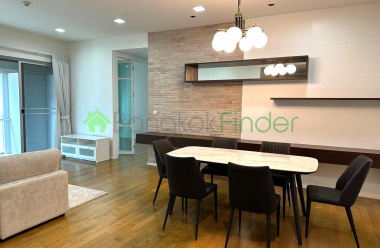 41 Sukhumvit, Phrom Phong, Bangkok, Thailand, 3 Bedrooms Bedrooms, ,3 BathroomsBathrooms,Condo,For Rent,Madison,Sukhumvit,7701 41 Sukhumvit, Phrom Phong, Bangkok, Thailand, 3 Bedrooms Bedrooms, ,3 BathroomsBathrooms,Condo,For Rent,Madison,Sukhumvit,7701