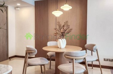Phromphong, Bangkok, Thailand, 2 Bedrooms Bedrooms, 0 ,2 BathroomsBathrooms,Condo,For Rent,Supalai Oriental 39,7754