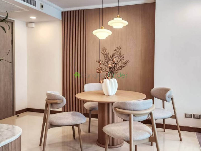 Phromphong, Bangkok, Thailand, 2 Bedrooms Bedrooms, 0 ,2 BathroomsBathrooms,Condo,For Rent,Supalai Oriental 39,7754