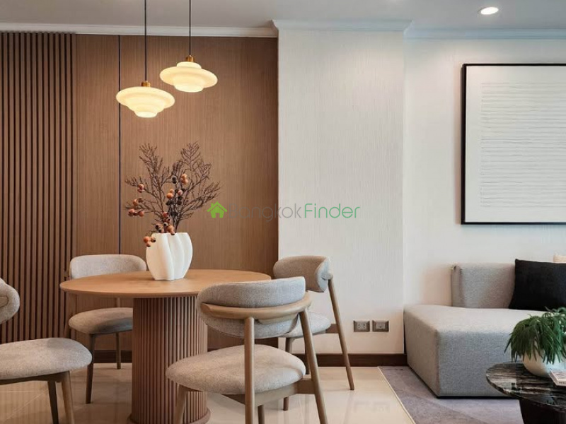 Phromphong, Bangkok, Thailand, 2 Bedrooms Bedrooms, 0 ,2 BathroomsBathrooms,Condo,For Rent,Supalai Oriental 39,7754