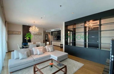 Phormphong, Bangkok, Thailand, 3 Bedrooms Bedrooms, 0 ,3 BathroomsBathrooms,Condo,For Rent,The Madison,7821 Phormphong, Bangkok, Thailand, 3 Bedrooms Bedrooms, 0 ,3 BathroomsBathrooms,Condo,For Rent,The Madison,7821